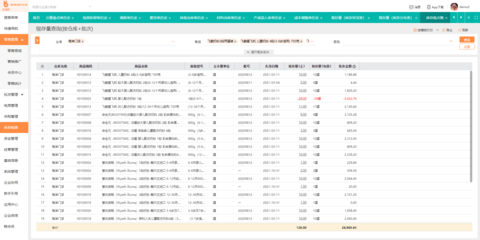 天津進銷存免費版軟件的數(shù)據(jù)處理服務(wù)詳解